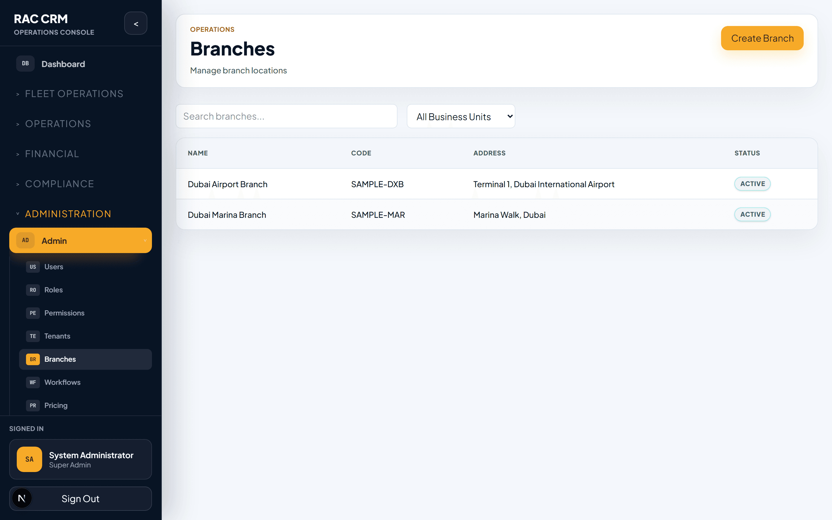 Branches