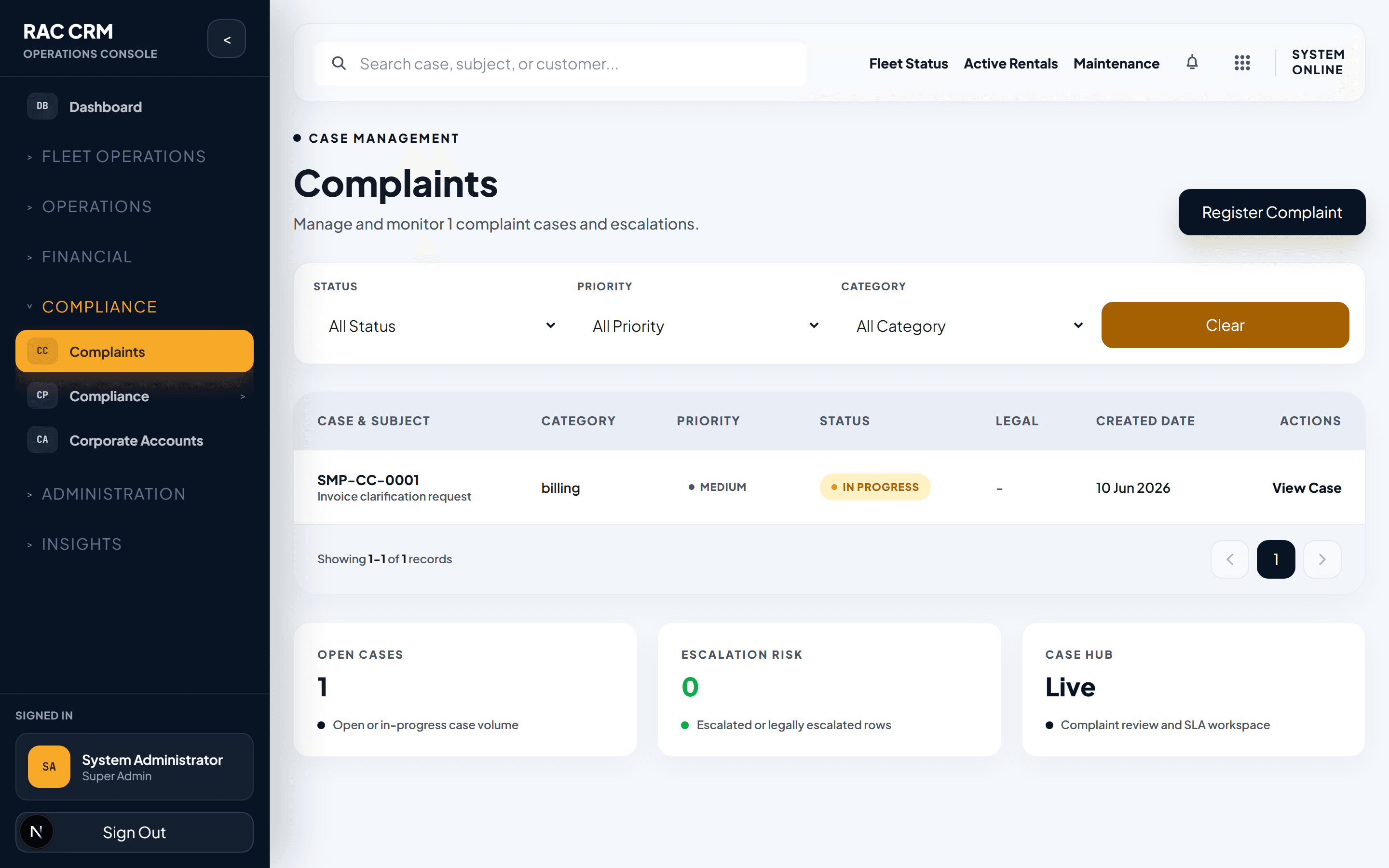 Complaint List