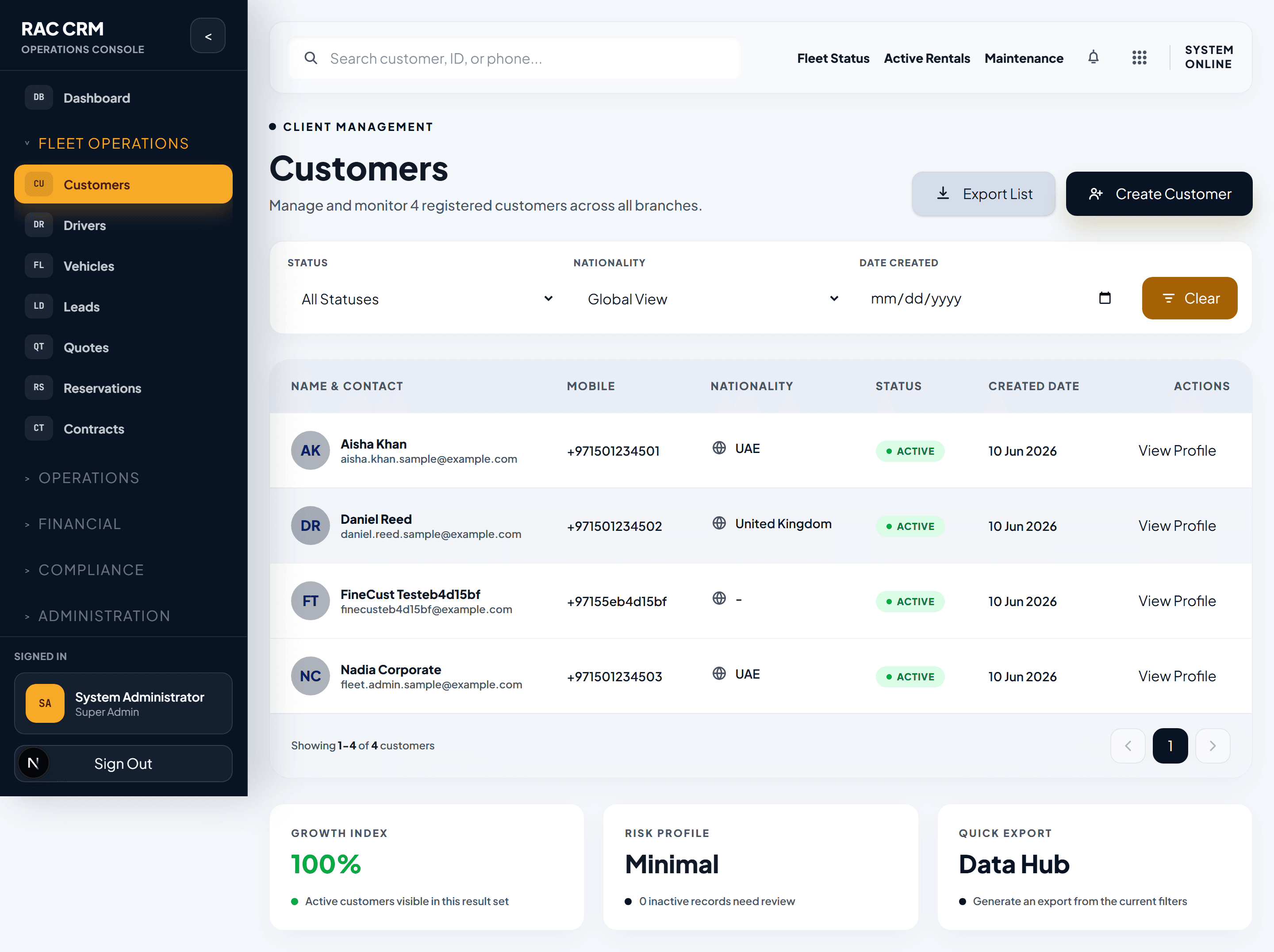 Customer List
