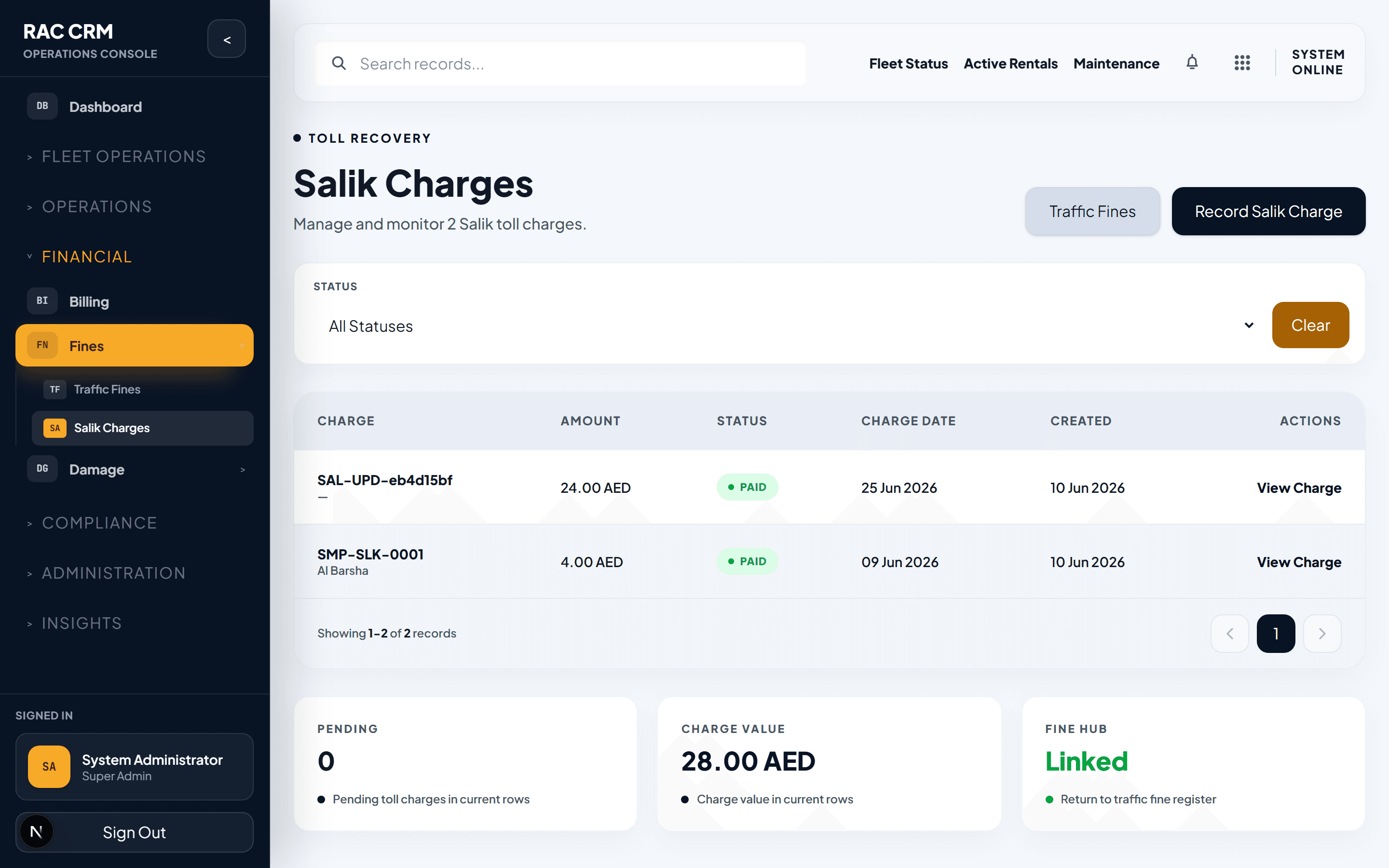 Salik Charges