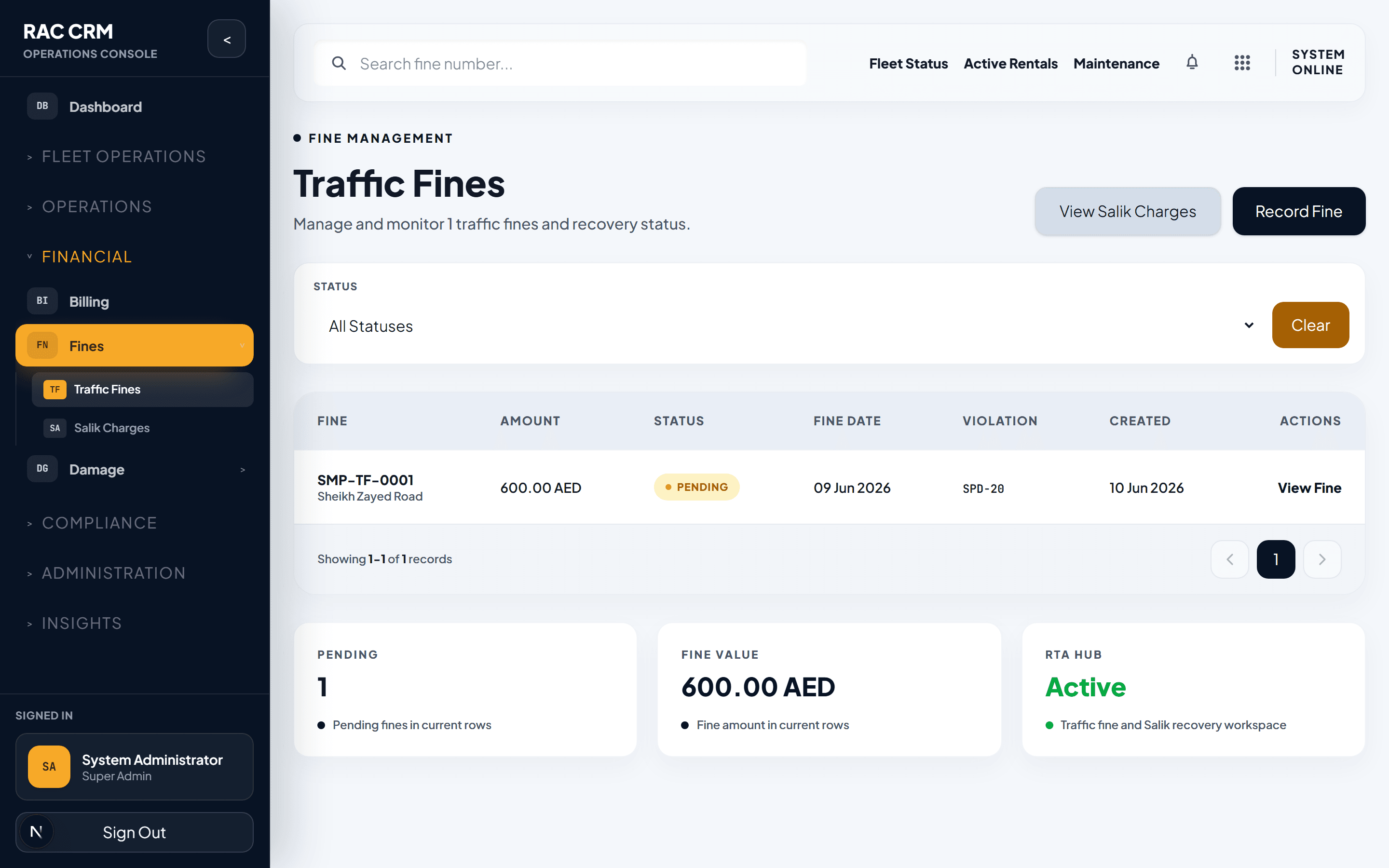 Traffic Fines