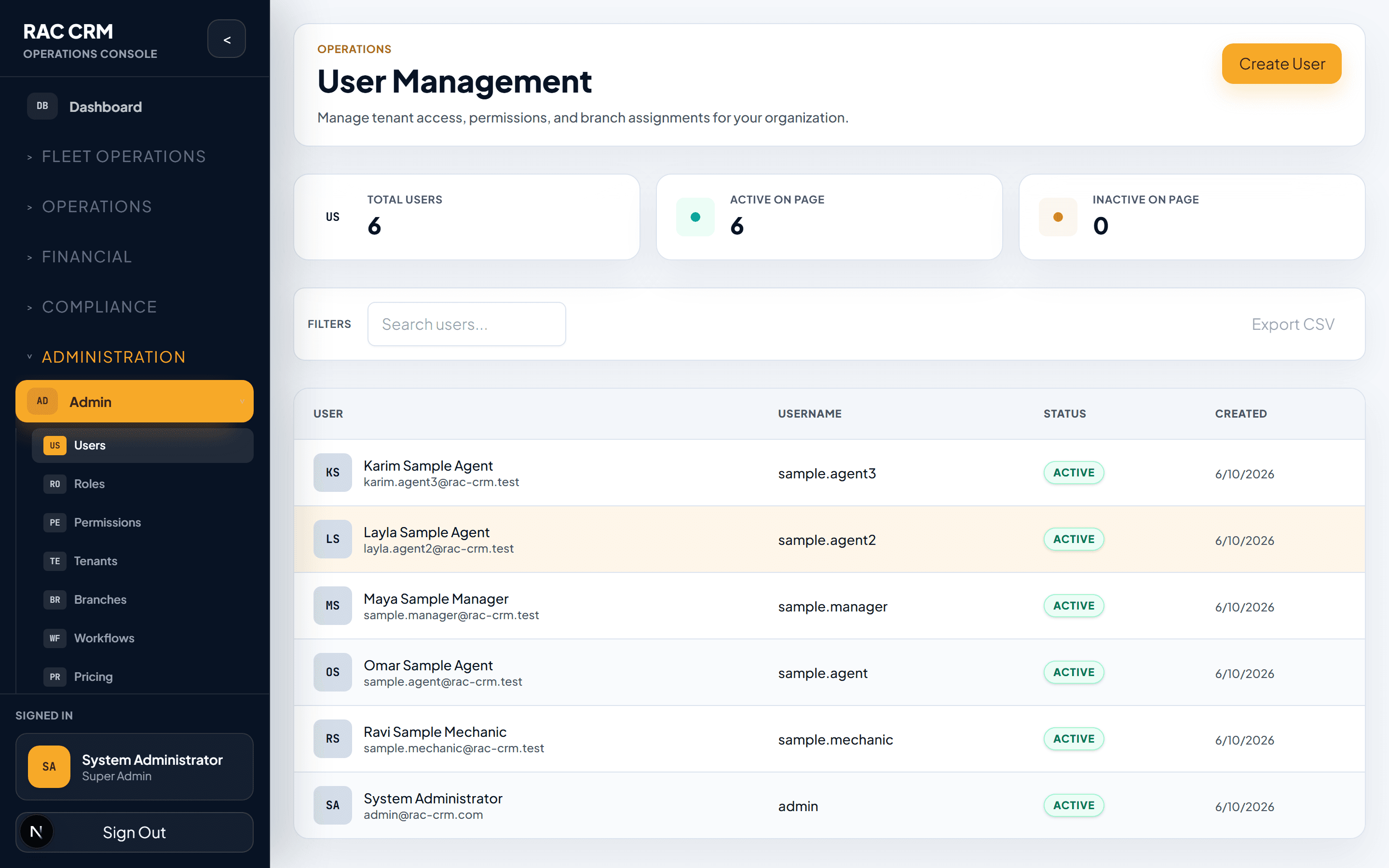 User List
