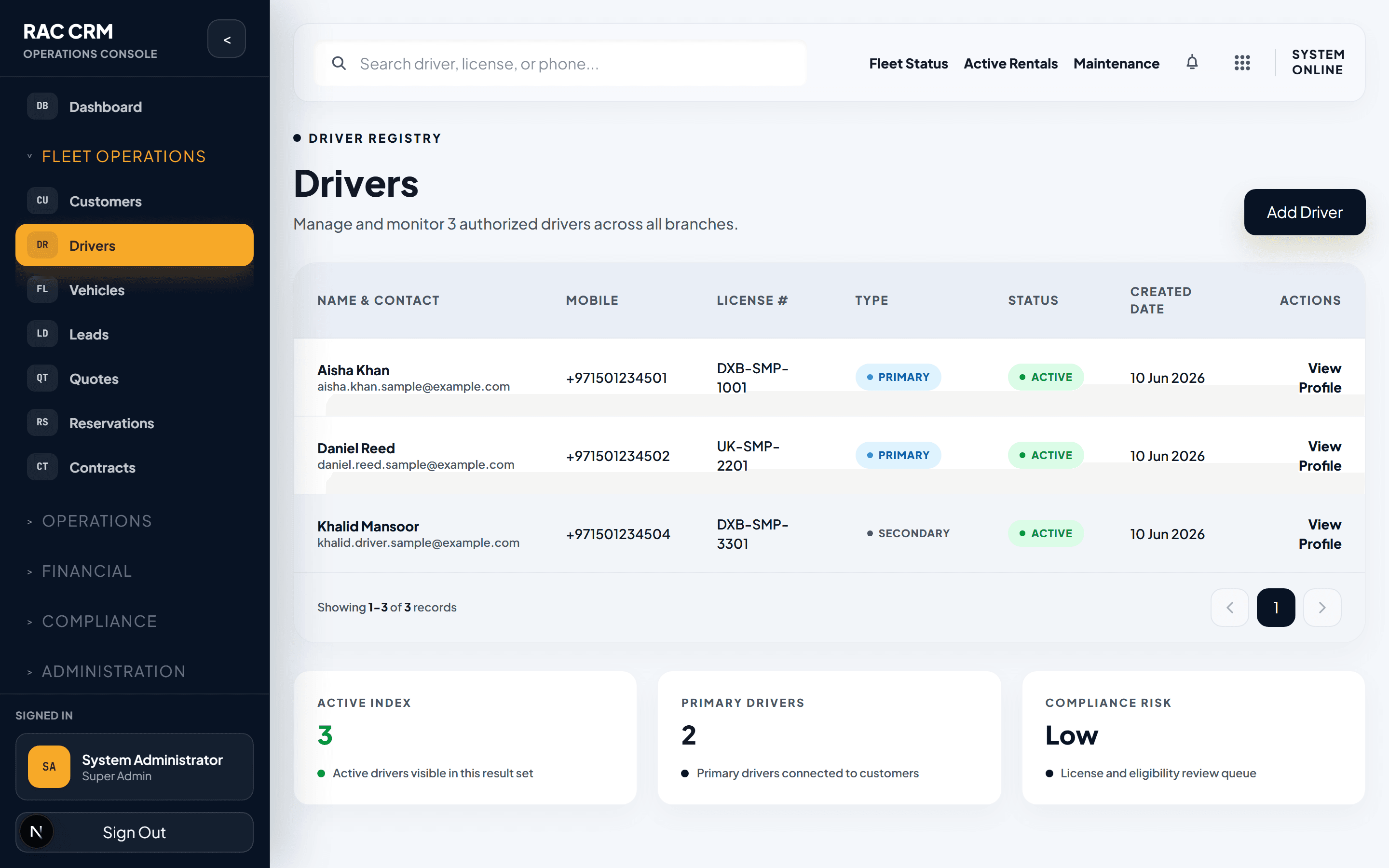 Driver List